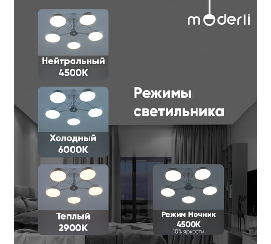 Светильник потолочный светодиодный Moderli Scandi белый, хром V10969-CL