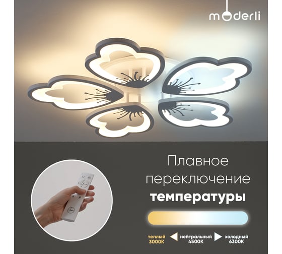 Светильник потолочный Moderli светодиодный Arina белый V10985-CL
