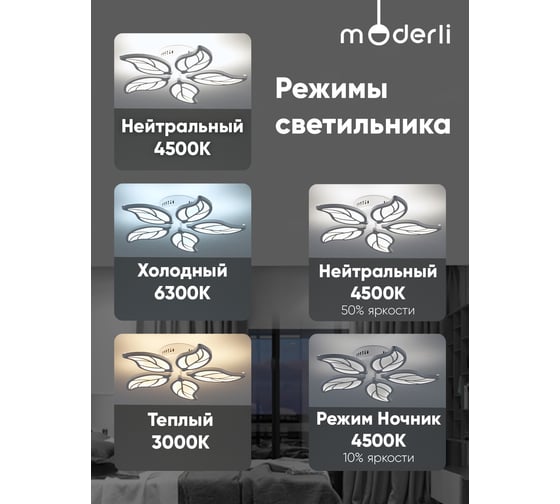 Светильник потолочный Moderli светодиодный Amy белый V10980-CL