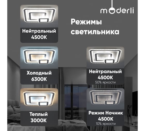 Светильник потолочный Moderli светодиодный Ester белый V10991-CL
