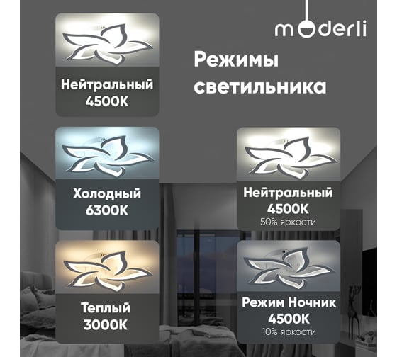 Светильник потолочный Moderli светодиодный Melania белый V10977-CL