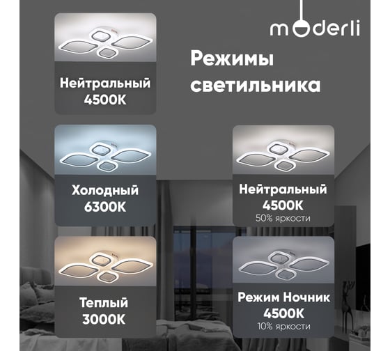 Светильник потолочный Moderli светодиодный Magnolia белый V10975-CL