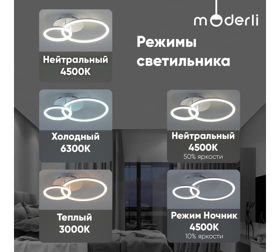 Светильник потолочный Moderli светодиодный Lighty белый V10986-CL
