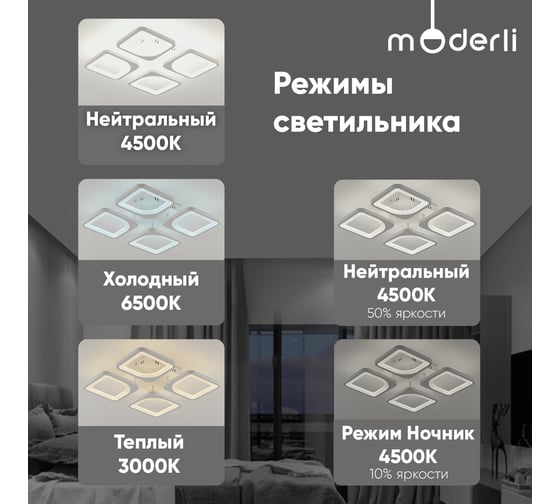 Светильник потолочный Moderli светодиодный Prima V10660-CL