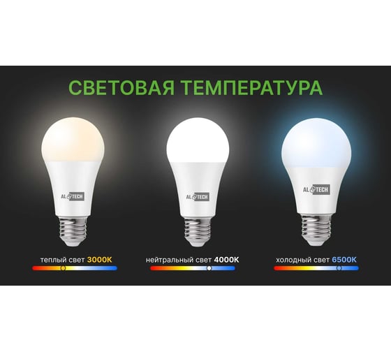 Лампочка светодиодная ALTECH LED Р60-10W-830-E27 10Вт груша теплый белый свет 4673758070203