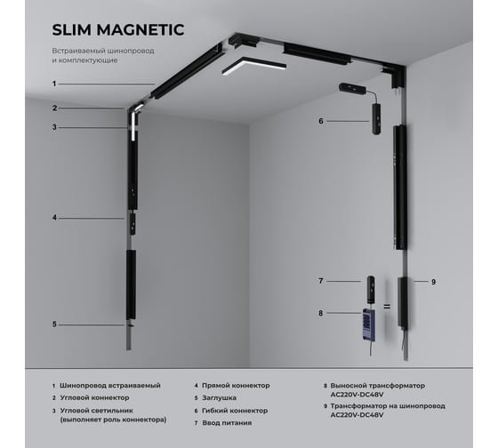 Шинопровод встраиваемый Elektrostandard Slim Magnetic под ГКЛ 12,5мм (белый) (2м) a067494