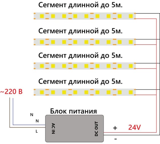 Светодиодная LED лента FERON LS530, 512SMD(2110)/м 12Вт/м 24V 5000x10x1.8мм 4000К 48969