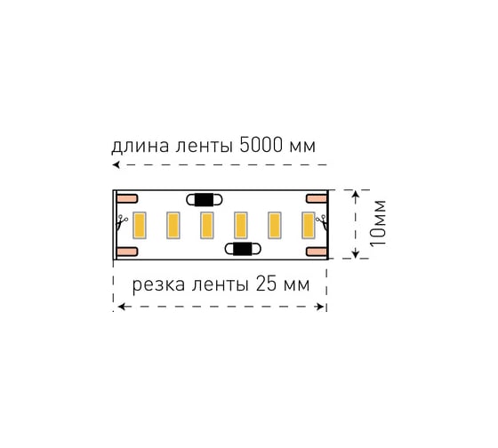 Светодиодная лента SWG, 24Вт/м, SMD3014, открытая, IP20, 12В, цвет нейтральный белый 00000001195