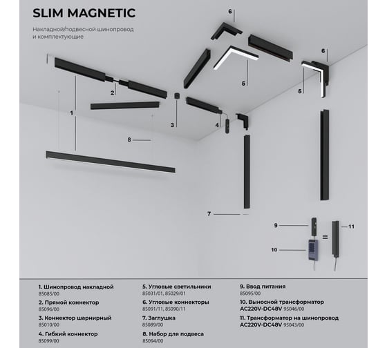 Заглушки для шинопровода Elektrostandard Slim Magnetic в натяжной потолок 2 шт черный a067417