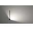 Светильник для витрины DREAMLED STICK CW+WW+CW 1