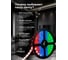 Светодиодная лента Eleganz LUX 5050 60 LED 14.4W/M СИЛИКОН IP65 12V RGB EL-LS65-14RGB 6