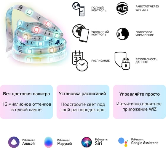 Умная Wi-fi светодиодная лента Gauss Smart Light RGBW 5м, 2700-6500K, диммируемая с изменением цвета, управление голосом/смартфоном 5020122