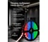 Светодиодная лента Eleganz Standard 5050 60 LED 14.4W/M 12V RGB EL-SS-14RGB 5