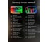 Светодиодная лента Eleganz Standard 5050 60 LED 14.4W/M 12V RGB EL-SS-14RGB 8