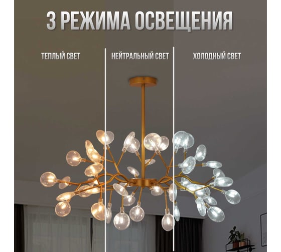Люстра подвесная Балтийский светлячок серебристая, 45 рожков LP-10004