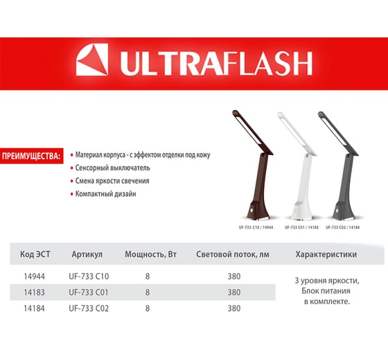Настольный светильник Ultraflash LED UF-733 С02, черный 14184