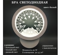 Бра JUPITER LIGHTING 20W LED 230V DK-6060/1 бел