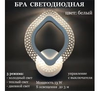 Бра JUPITER LIGHTING 13W, LED, 230V LI-8489 A/1 бел