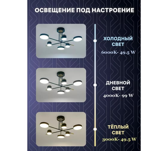 Люстра JUPITER LIGHTING 3000K-49,5W;6000K-49,5W;4000K-99W XI-3231/6 BK+FGD