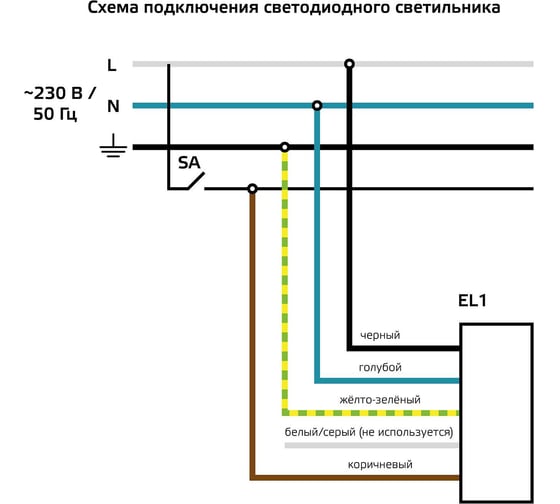 Офисный светильник Gauss MiR 35W CRI90 3850lm 4000K IP54 595х595х68мм опал c БАП LED, G1-A0-00070-01GA2-5403540