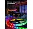 Светодиодная лента ELEGANZ LUX 5050 120 LED (28.8W/M) 12V RGB IP20 двухрядная, 5м EL-LS-28RGB 12