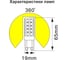 Лампа Ecola G9 LED 12,0W Corn Micro 220V 6400K 360 65x19 G9RD12ELC 5