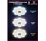 Диммируемый светодиодный светильник с ДУ Ritter CLL-52021/128W-Greco+, 52021 4 10