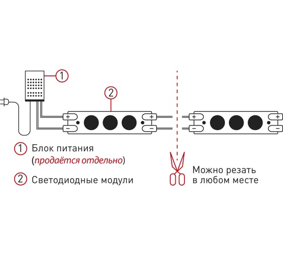 Светодиодные LED-модули ЭРА MZ2835-03-12V-2835-IP65-5m-6500, 50/800 Б0044173