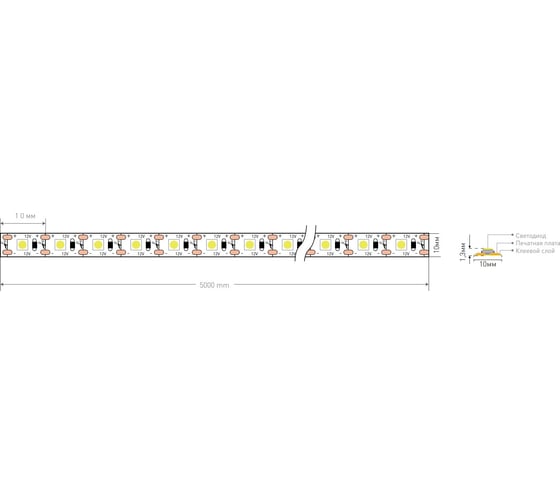 Светодиодная открытая лента SWG 24 Вт/м SMD2835 IP20 Нейтральный белый 12В 00-00002769