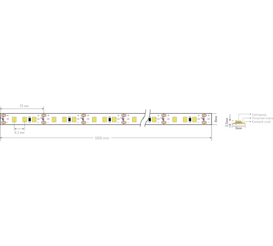 Светодиодная открытая лента SWG 9,6 Вт/м SMD3528 IP20 Цвет Розовый 12В 00-00000618
