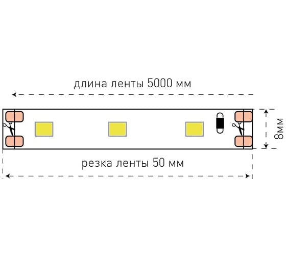 Светодиодная лента SWG 4,8 Вт/м SMD3528 открытая IP20 Цвет UV 00-00001621