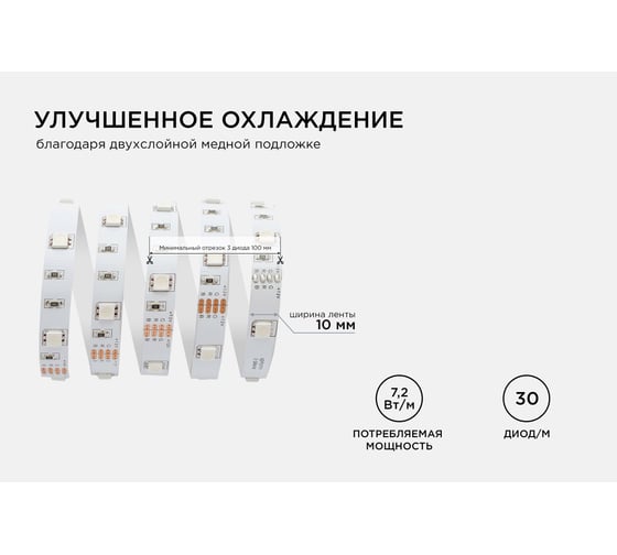 Светодиодная лента APEYRON в блистере 12В, СТ, 7,2Вт/м, smd5050 217BL