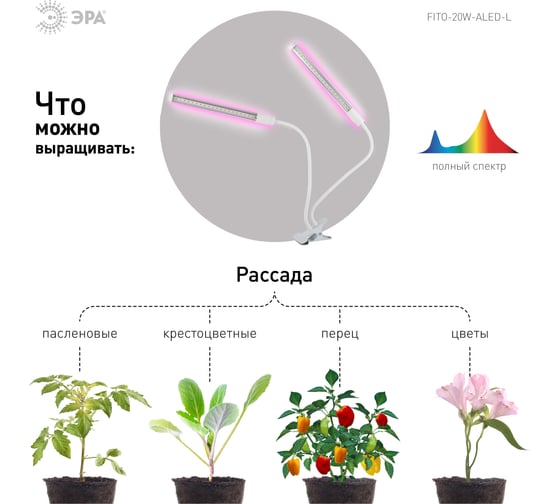 Светильник ЭРА FITO-20W-АLED-L 12/144 Б0049550
