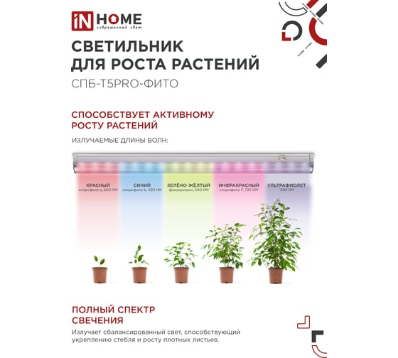 Светильник IN HOME сд СПБ-Т5PRO-ФИТО полный спектр 25Вт 230B 1170мм 4690612055428