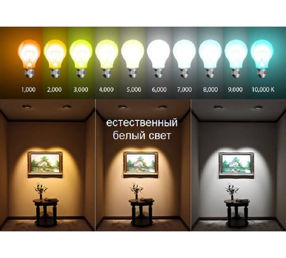 Светодиодная лампа ECON LED A 10 Вт E27 4200K A60 FIL 901020