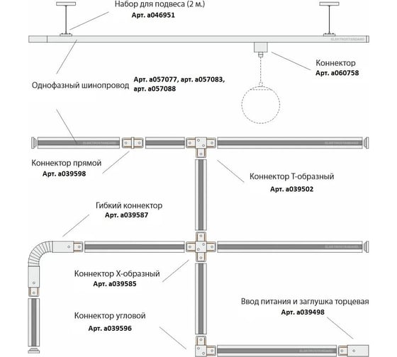 Набор для подвеса (шнур для межсоединений) Elektrostandard TRF-1-200-WH белый 2м. a046951