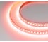 Светодиодная лента Arlight RT-H120-10mm 24V RGBW-Warm-4-in-1 5м 048746 1