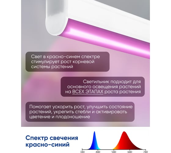 Светодиодный светильник для растений FERON спектр фотосинтез (красно-синий) 9W, пластик, AL7001 41351