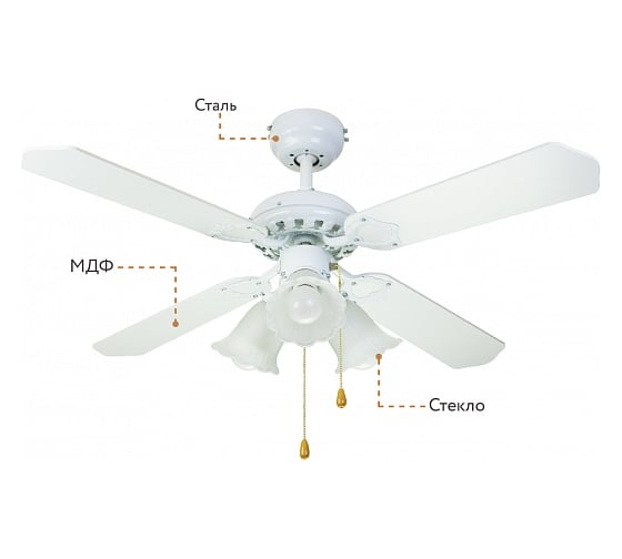 Люстра вентилятор DREAMFAN Princess White REG 105 90106