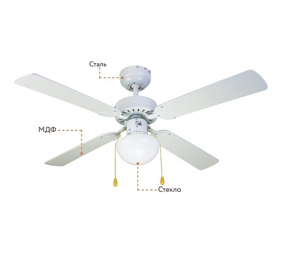Люстра вентилятор DREAMFAN Vegas White REG 105 90105