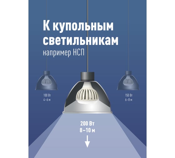 Светодиодная лампа КОСМОС PREMIUM HWLED 200W E40 6500K KHWLED200WE4065