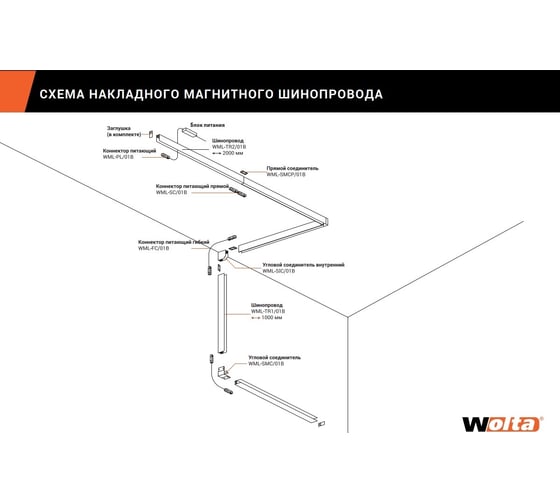 Однофазный магнитный шинопровод Wolta, 2м черный WML-TR2/01B