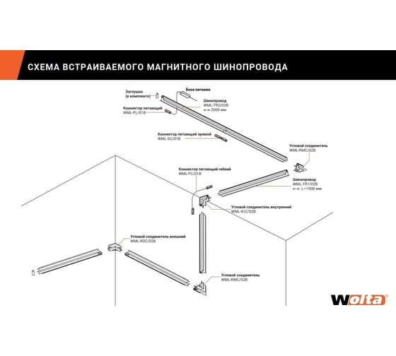 Однофазный магнитный шинопровод Wolta, 1м черный WML-TR1/02B
