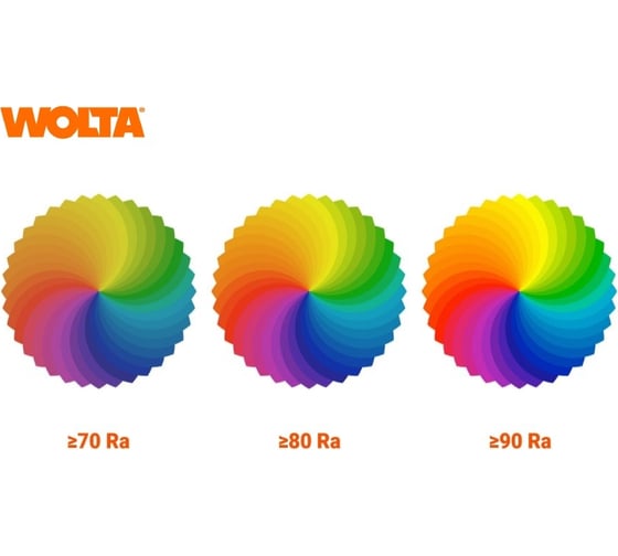 Светильник Wolta PRO LED с БАП, 54 Вт, IP40, 4000К Дневной свет, Матовый EМ1, офисный универс ДВО01-54-041-4К