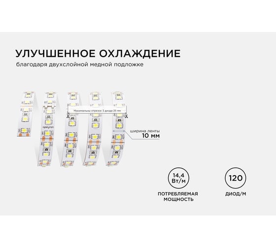 Светодиодная лента Apeyron 12В, 14,4Вт/м, smd2835, 5м, 6500К / 00-52