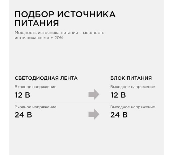 Светодиодная лента Apeyron 24В, 20 Вт/м, smd2835, 240 д/м, IP20, 1900 Лм/м, подложка 8мм, 5м, 6500К 00-502