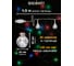 Гирлянда праздничная светодиодная Фарлайт Шар 4,5 м USB 30 LED многоцвет IP20 FAR002388 3
