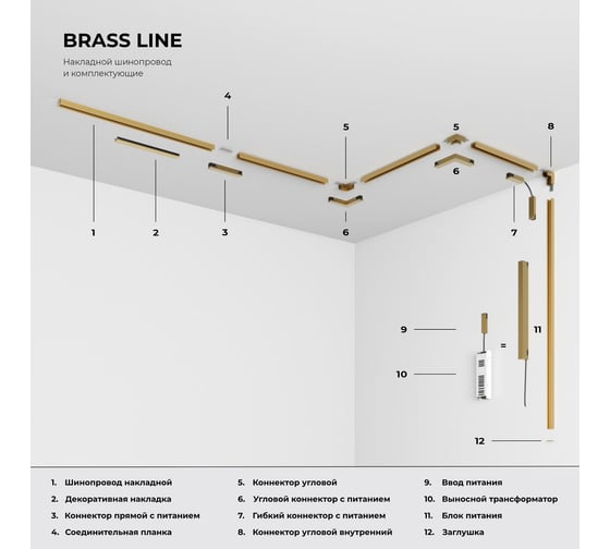 Декоративная накладка Elektrostandard Brass Line для шинопровода 20см 85232/00 латунь a069860