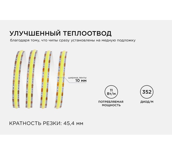Общее освещение светодиодной лентой Apeyron 2м, 24В, 11Вт/м, COB, 352д/м, IP20, 1000Лм/м, 3000К. 171ОО