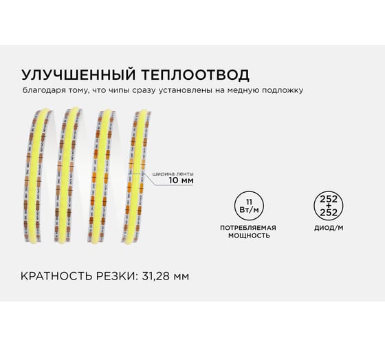 Общее освещение светодиодной лентой Apeyron 5м, 24В, 11Вт/м, COB, 252x252д/м, IP20, 1000Лм/м, 3000К+6500К. 224ОО